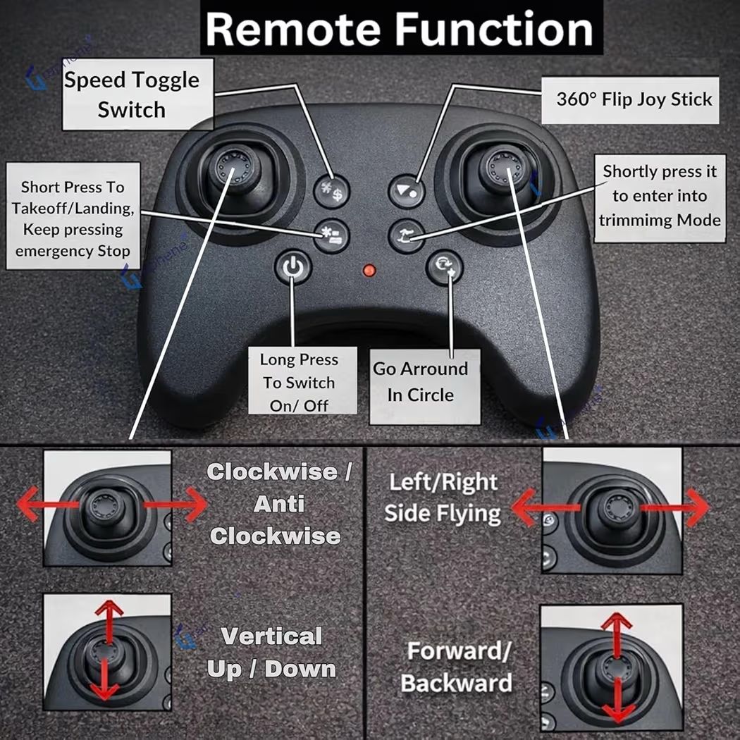 2.4GHz Remote Control Fighter Jet Drone for Kids & Adults - EPP Foam RC Airplane with 360° Stunt Flip, Headless Mode & 3 Speed Adjustments