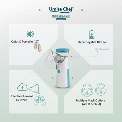 Portable Mesh Nebulizer for Adults & Kids – Silent USB Rechargeable Inhaler for Fast Respiratory Relief
